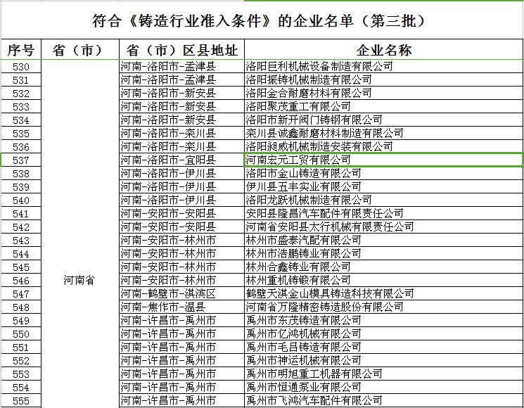 1469520143377996.jpg 名單.jpg